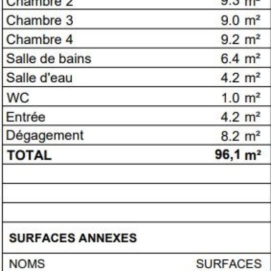  Annonces LEVALLOIS : Appartement | MEUDON (92190) | 96 m2 | 594 000 € 